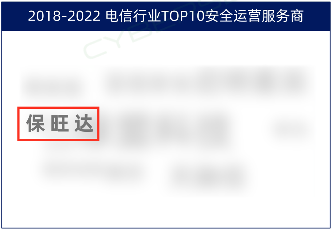 TOP10厂商！凯发一触即发入选电信行业TOP10清静运营效劳商，，，，实力领跑赛道