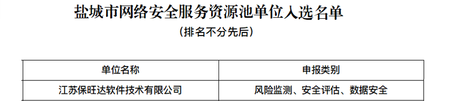 凯发一触即发入选盐都会网络清静效劳资源池单位，，，，，手艺实力再获肯定