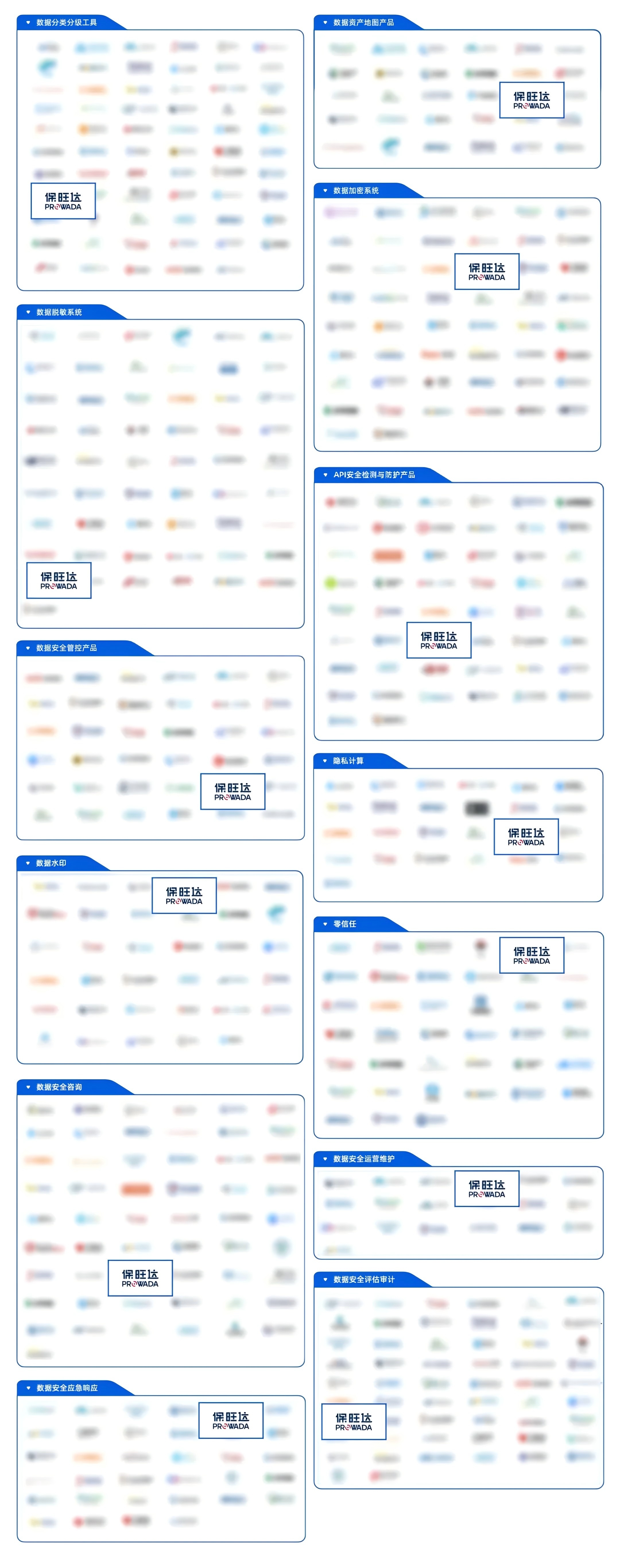 凯发一触即发入选《2024年中国数据清静企业全景图》，，，，，，一连打造专业化数据清静能力